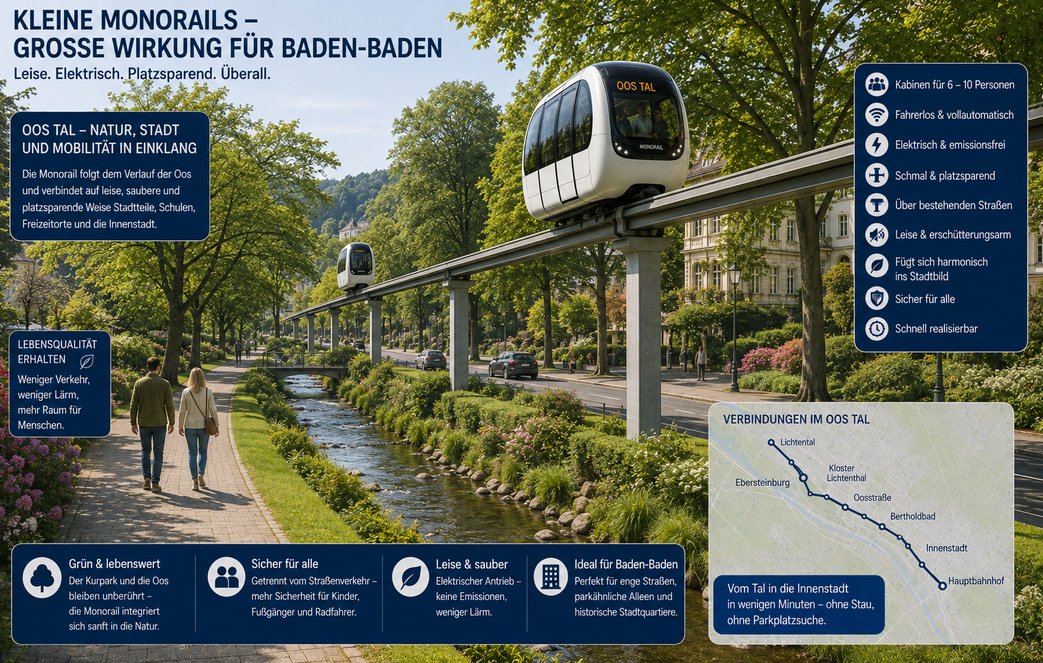 baden-baden-monorail-site-demo baden-baden-monorail-site-demo